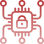 Security Core Process